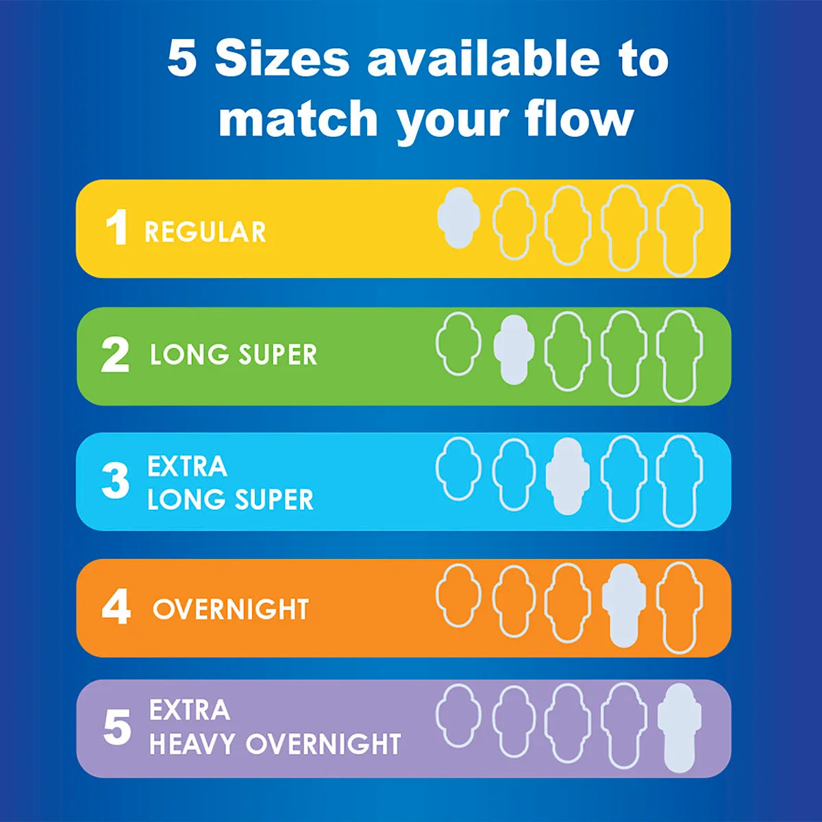Always Maxi Size 2 Long Super Pads With Wings, Unscented