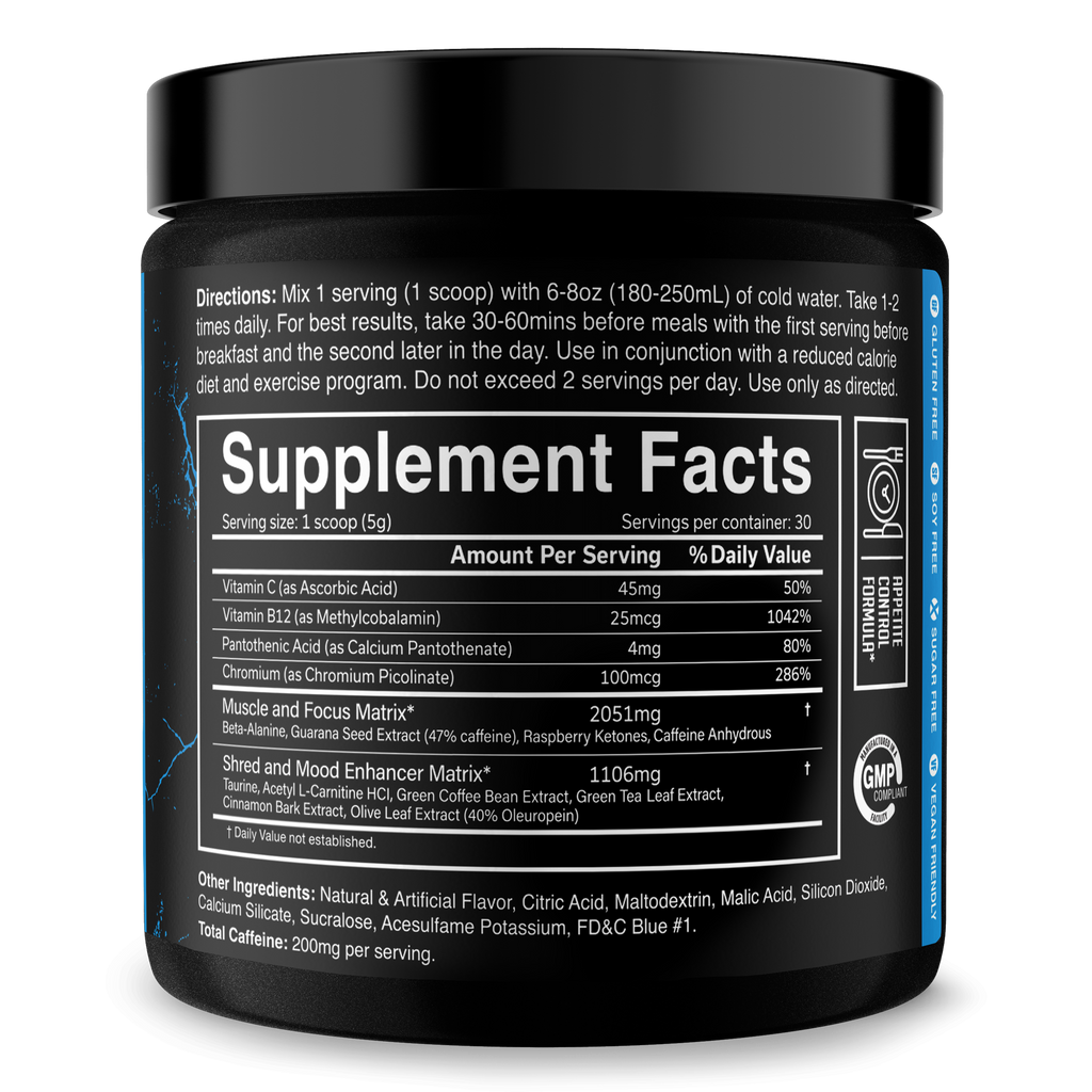 The Ripper! Fat Burner