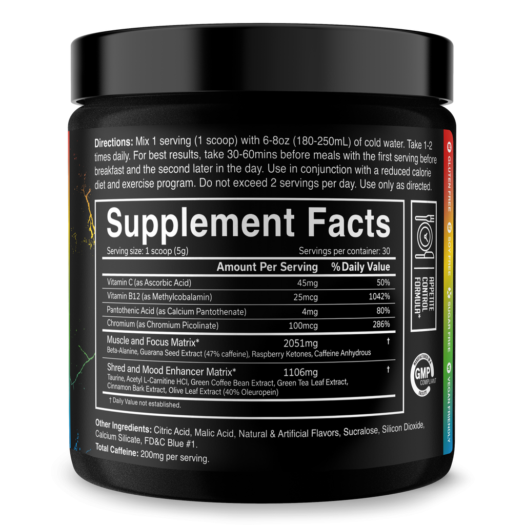 The Ripper! Fat Burner